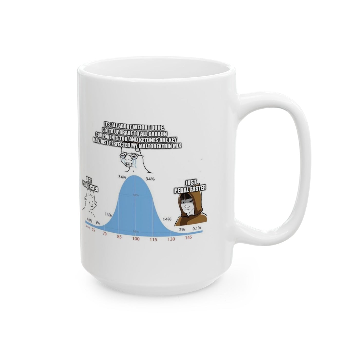 Pedal Faster Coffee Mug