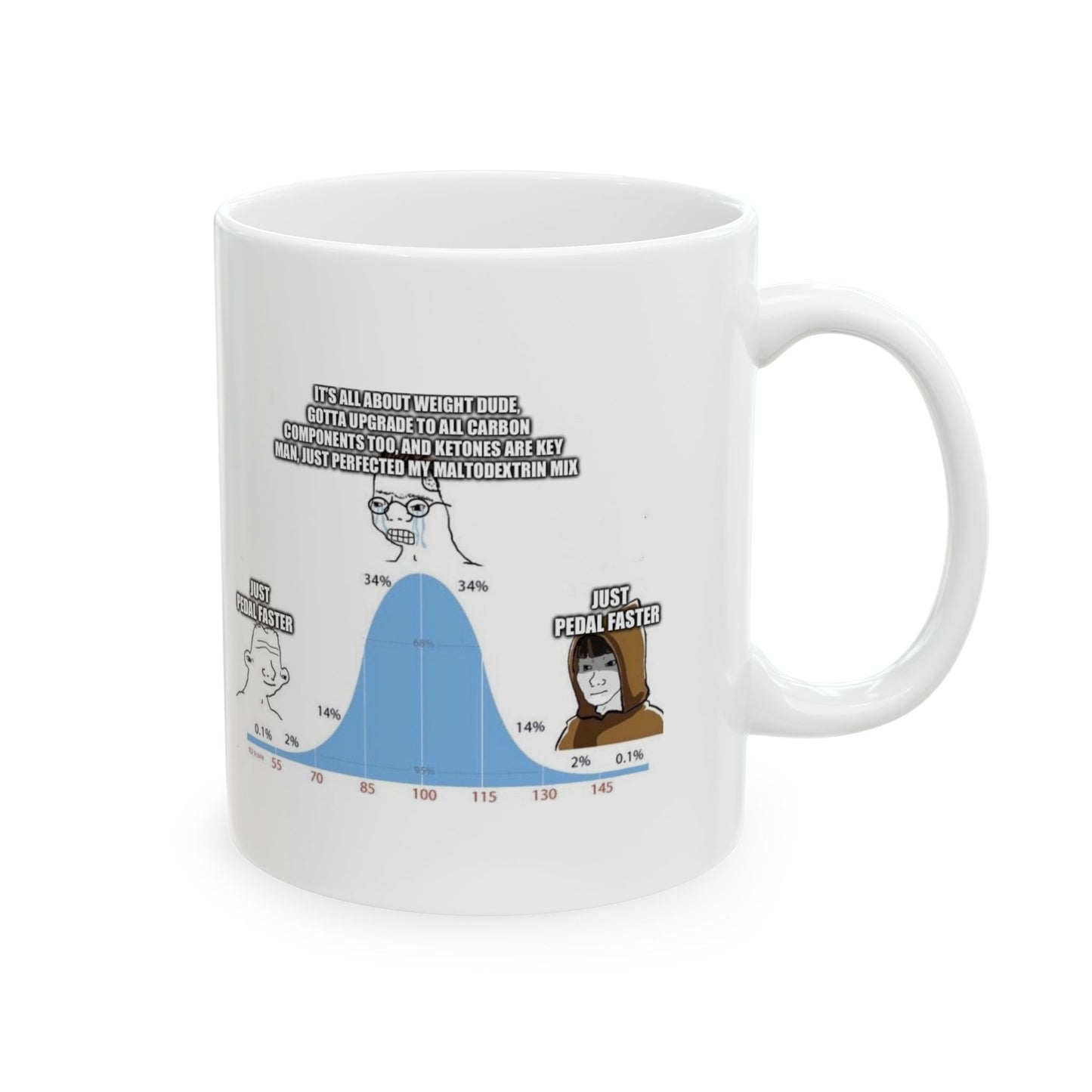 Pedal Faster Coffee Mug
