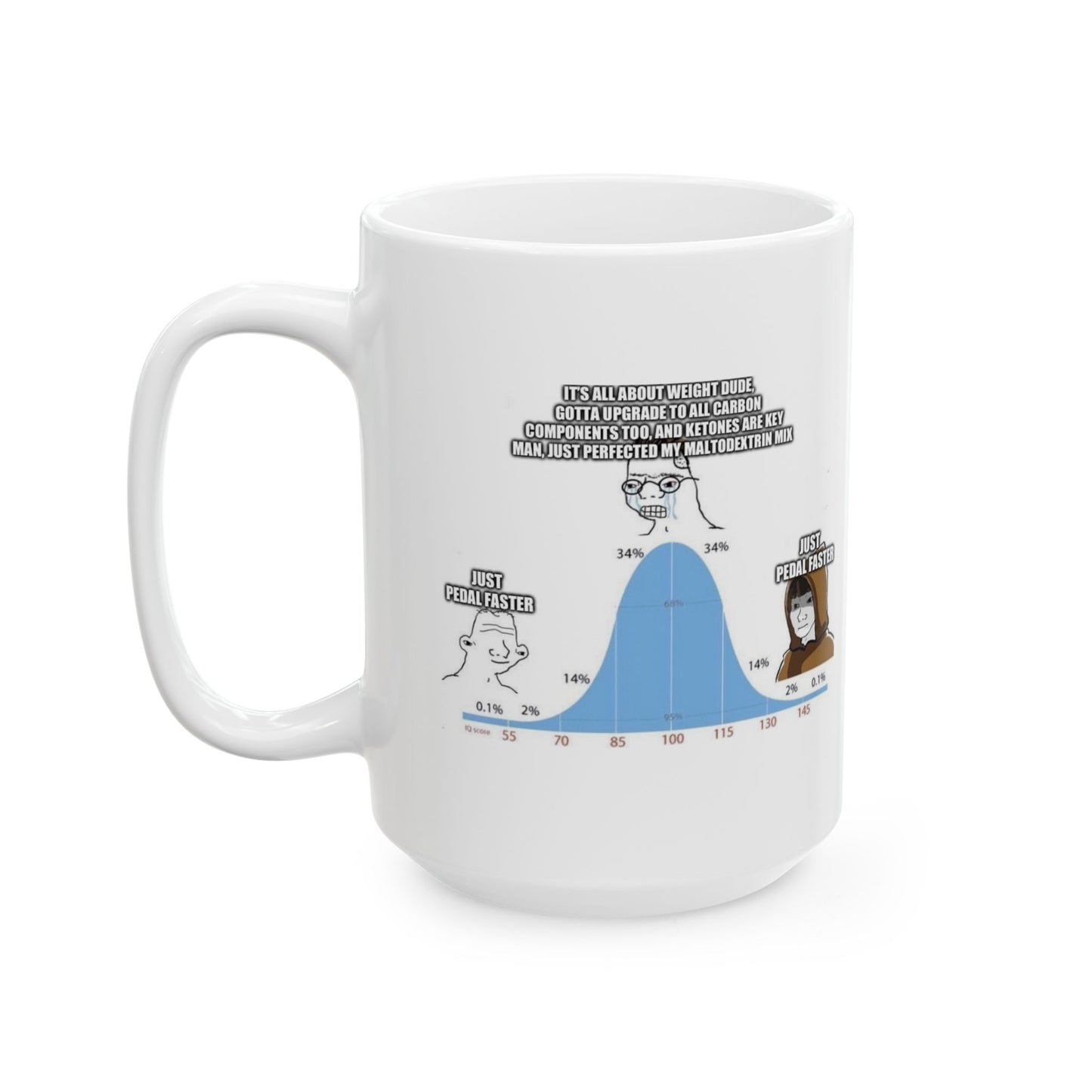 Pedal Faster Coffee Mug