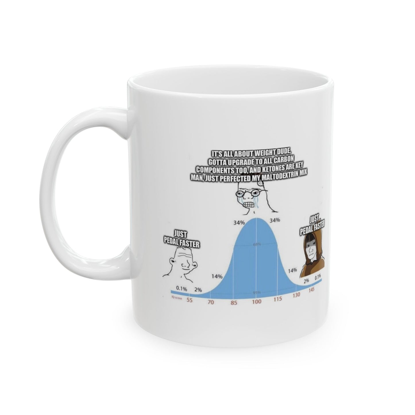 Pedal Faster Coffee Mug